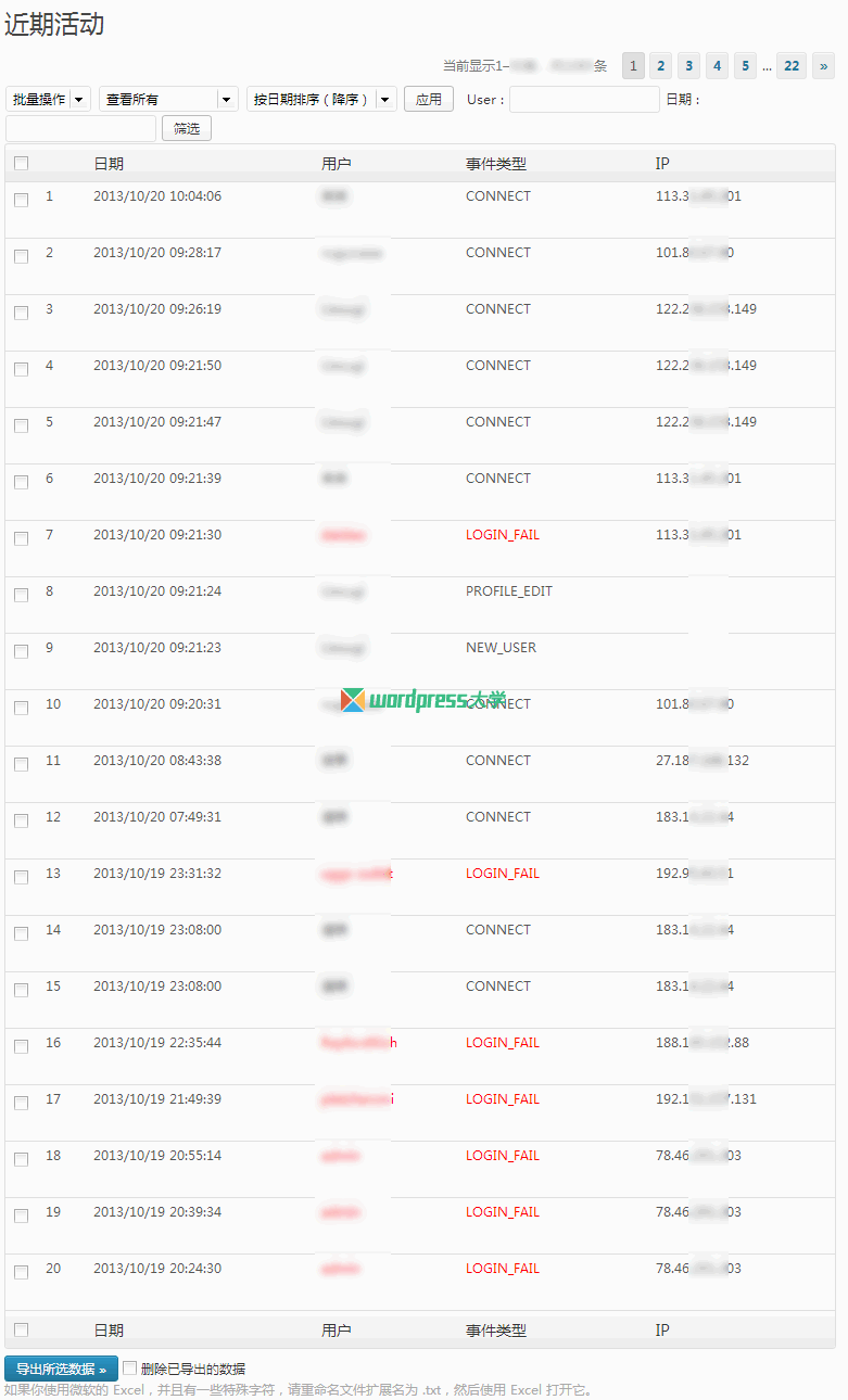 WP-Activity-logs-wpdaxue_com