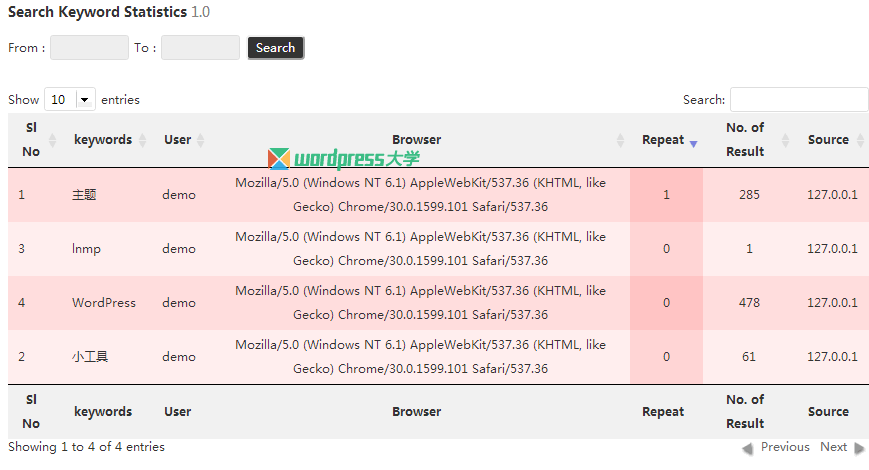 search-keyword-statistics-wpdaxue_com