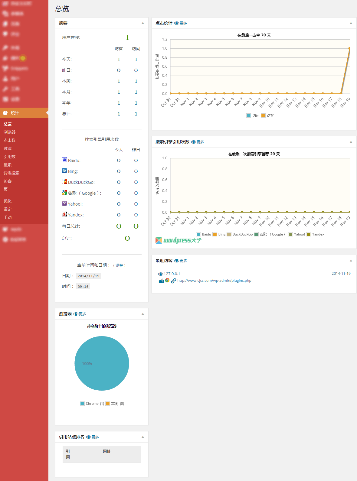 wp-statistics-1_wpdaxue_com