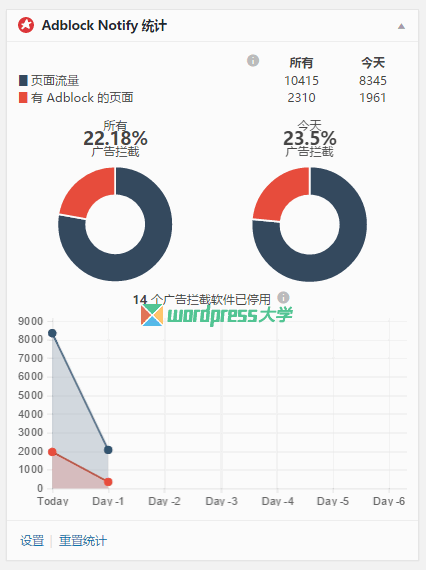 2015-11-09_134152_wpdaxue_com