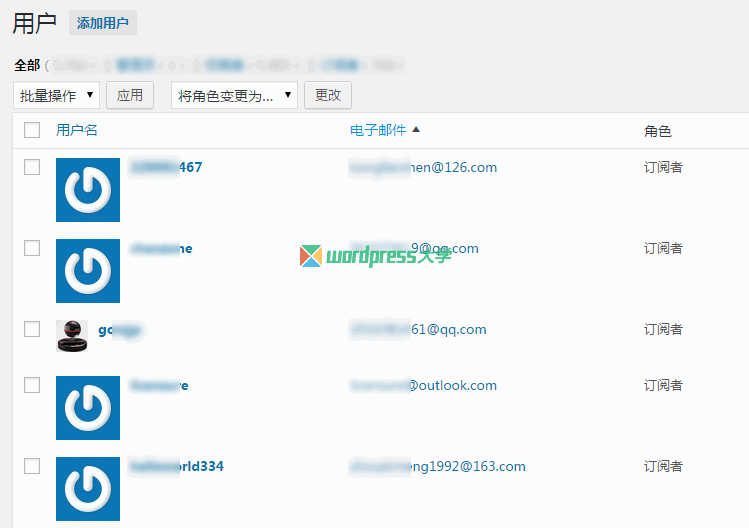 WordPress 4.3 和 4.4 改进了后台用户搜索和管理