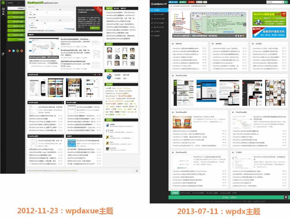 WordPress大学一周岁啦