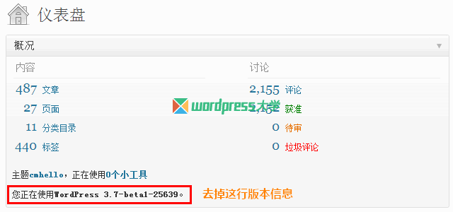 去除仪表盘“概况”的WordPress版本信息