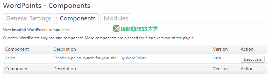 WordPress 积分插件 WordPoints