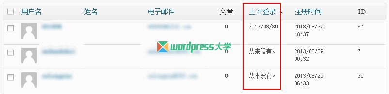 WordPress 后台用户列表显示用户最后一次登录的时间