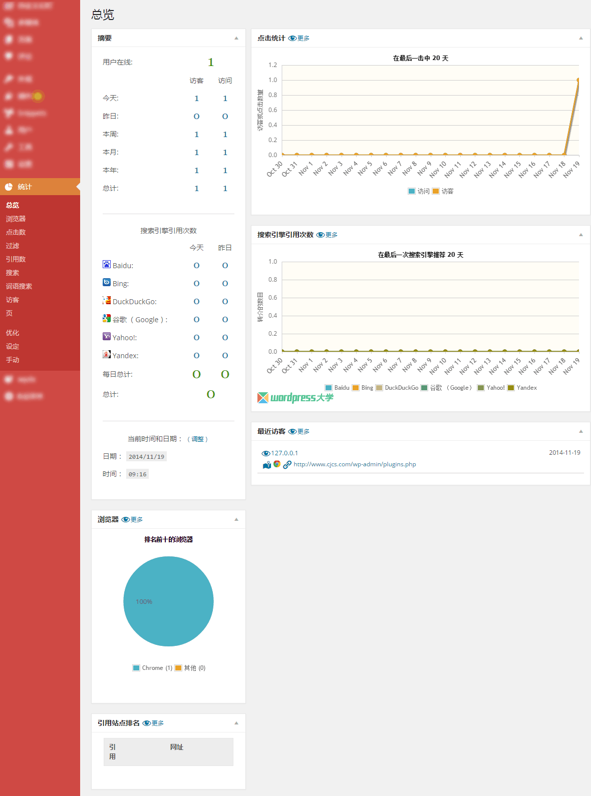 强大的 WordPress 统计分析插件 WP Statistics