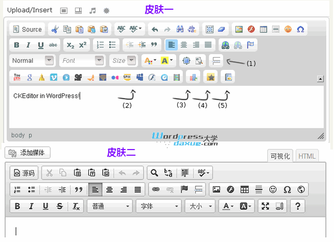 WordPress编辑器插件:CKEditor for WordPress