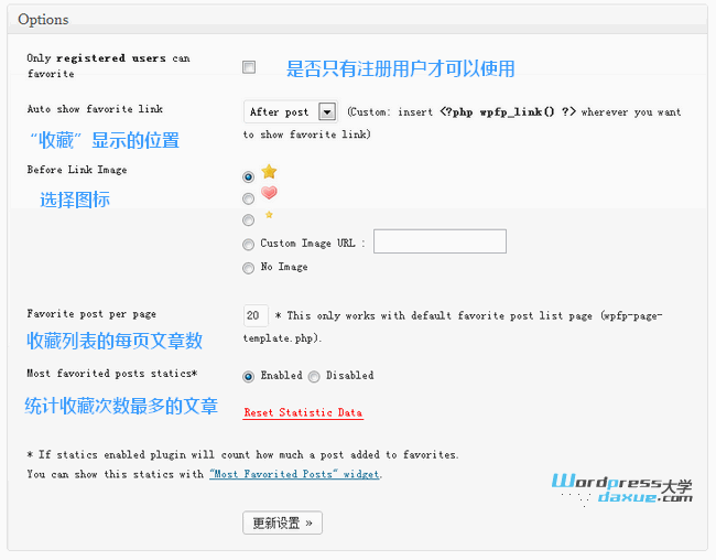 WordPress文章收藏插件:WP Favorite Posts