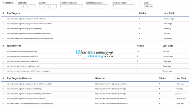 WordPress外链点击次数统计插件:WP Click Info