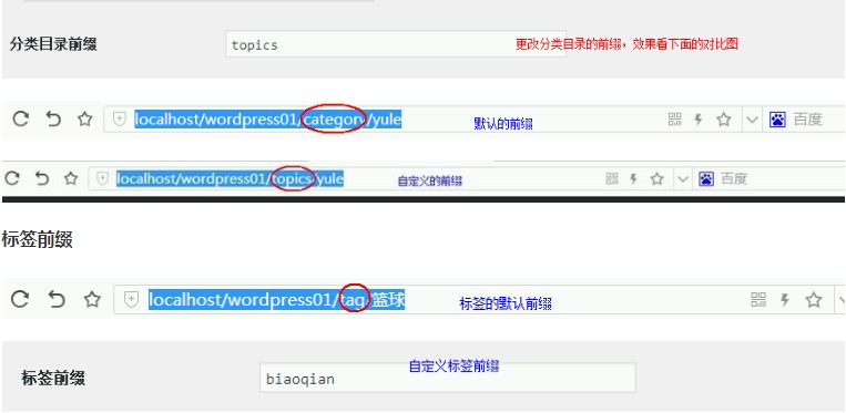 WordPress 快速入门视频教程49:分类目录和标签前缀