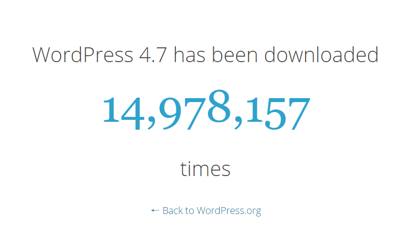 WordPress 4.7.1 修复8个安全问题