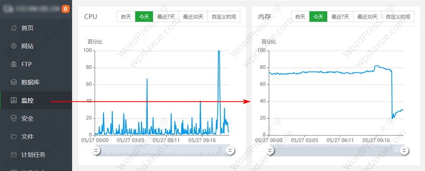 宝塔面板开启监控功能并解决内存占用过高的问题