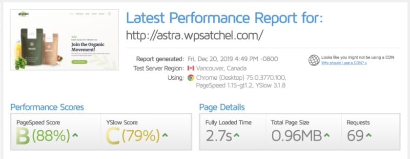 WP-Optimize 速度测试