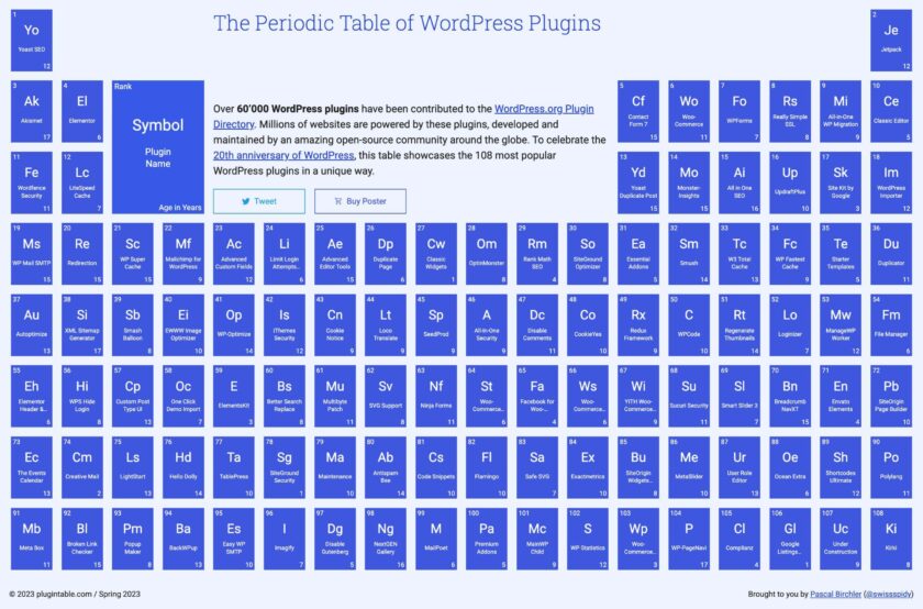 screencapture-plugintable-2023-04-28-22_31_06-scaled-1 screencapture-plugintable-2023-04-28-22_31_06-scaled-1