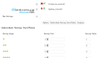 WordPress文章评分插件：WP-PostRatings