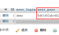 WordPress忘记密码？找回登录密码的方法