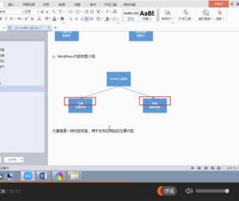 WordPress 快速入门视频教程16：WordPress的内容类型