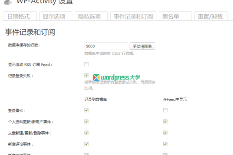 WordPress 统计用户活动记录 WP-Activity