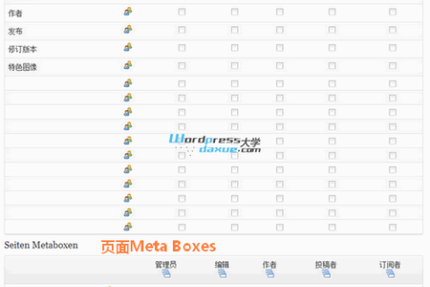 WordPress根据用户角色隐藏文章/页面的功能模块（Meta Boxes）