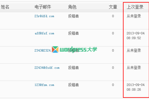 WordPress 后台用户列表添加上次登录时间（代码版）