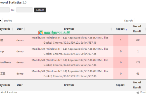 WordPress 统计用户搜索的关键词数据