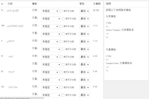 WordPress 分类及分类下的文章添加模板选择功能