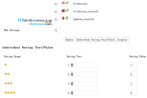 WordPress文章评分插件：WP-PostRatings