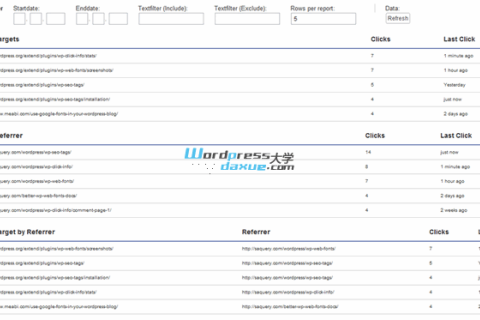 WordPress外链点击次数统计插件：WP Click Info