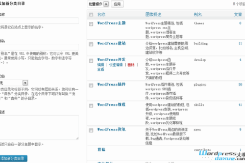WordPress入门 之 创建和管理文章分类