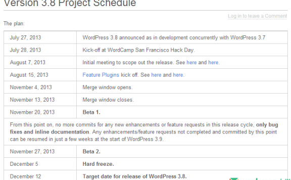 11月20日将发布WordPress 3.8 Beta1，12月12日将发布3.8正式版