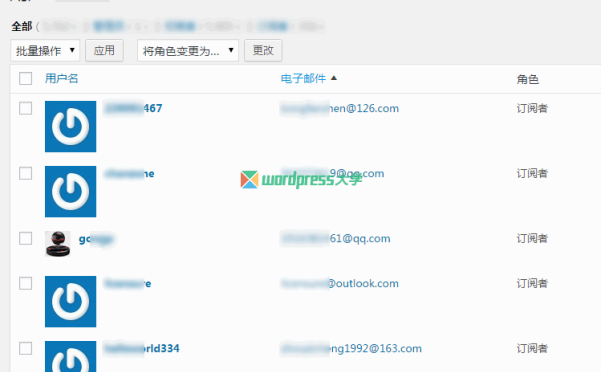 WordPress 4.3 和 4.4 改进了后台用户搜索和管理