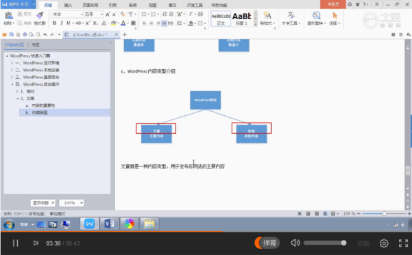 WordPress 快速入门视频教程16：WordPress的内容类型