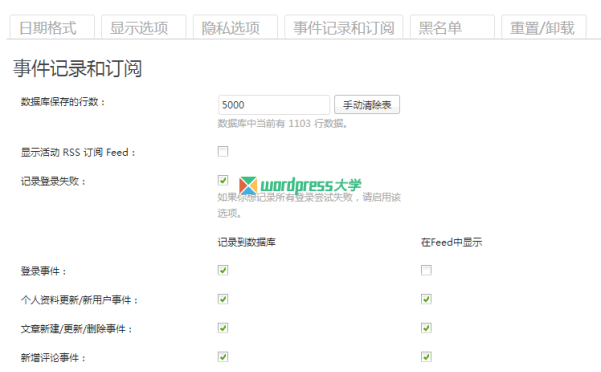 WordPress 统计用户活动记录 WP-Activity