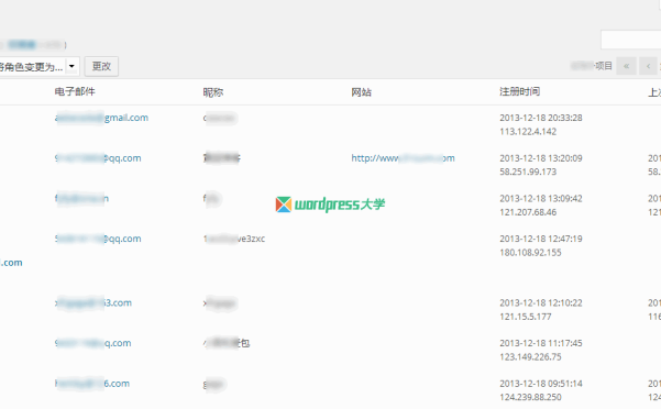 WordPress 在用户列表记录用户注册时的IP地址