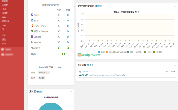 强大的 WordPress 统计分析插件 WP Statistics