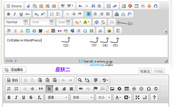 WordPress编辑器插件：CKEditor for WordPress