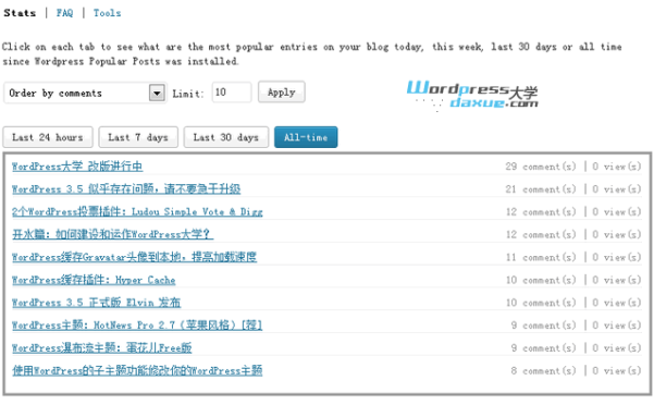 WordPress热门/最受欢迎的文章插件：WordPress Popular Posts