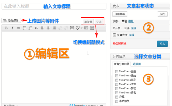 WordPress入门 之 发布新文章和管理文章
