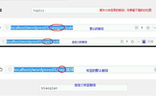 WordPress 快速入门视频教程49：分类目录和标签前缀