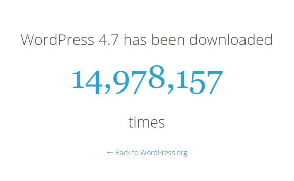 WordPress 4.7.1 修复8个安全问题
