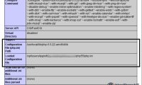 网站运维人员应该了解的PHP配置文件（php.ini）知识