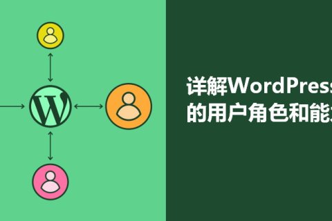 详解WordPress的用户角色和能力/权限