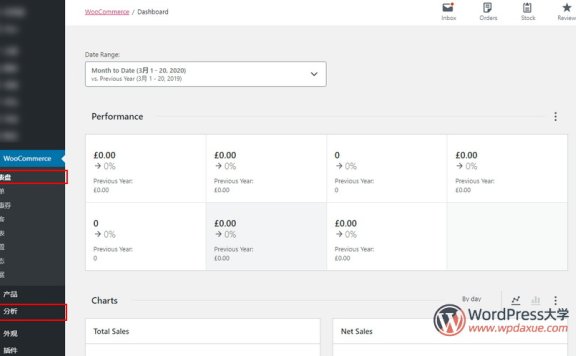 如何禁用WooCommerce 4.0+新增的仪表盘和分析页面