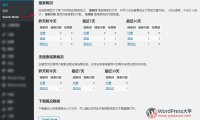 WordPress搜索统计插件 Search Meter（已汉化）