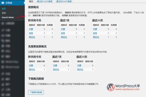 WordPress搜索统计插件 Search Meter（已汉化）