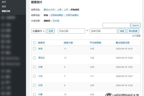 WordPress搜索统计分析插件 Search Analytics（已汉化）