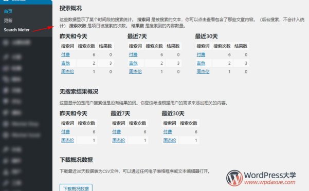 WordPress搜索统计插件 Search Meter（已汉化）