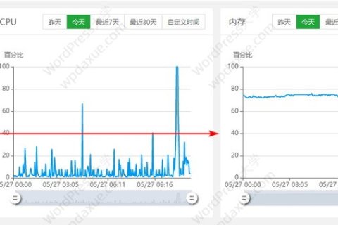 宝塔面板开启监控功能并解决内存占用过高的问题