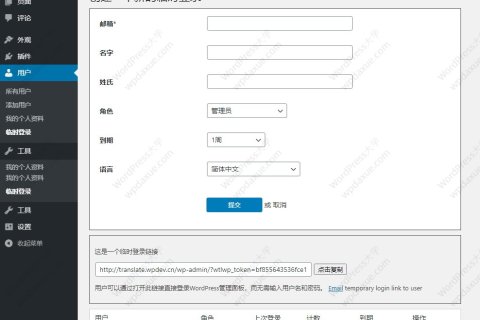 让用户无需密码临时登录WordPress网站后台