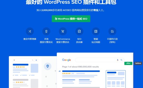 All in One SEO 高危漏洞，4.0.0 至 4.1.5.2 版本请立即更新